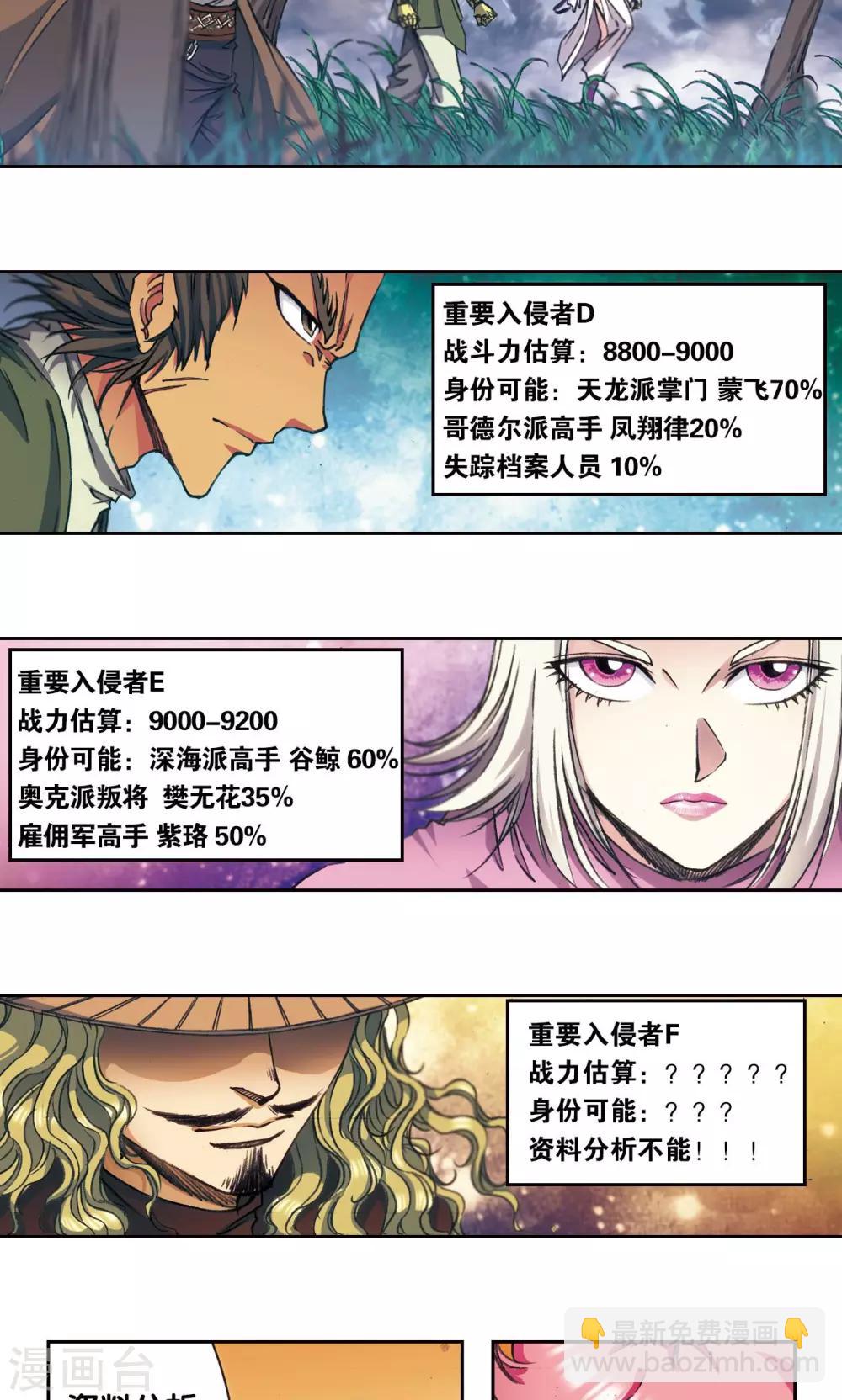 第159话 书海无路-第166话