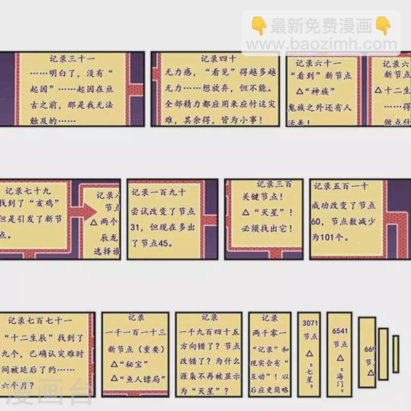 第258话2 节点-第342话