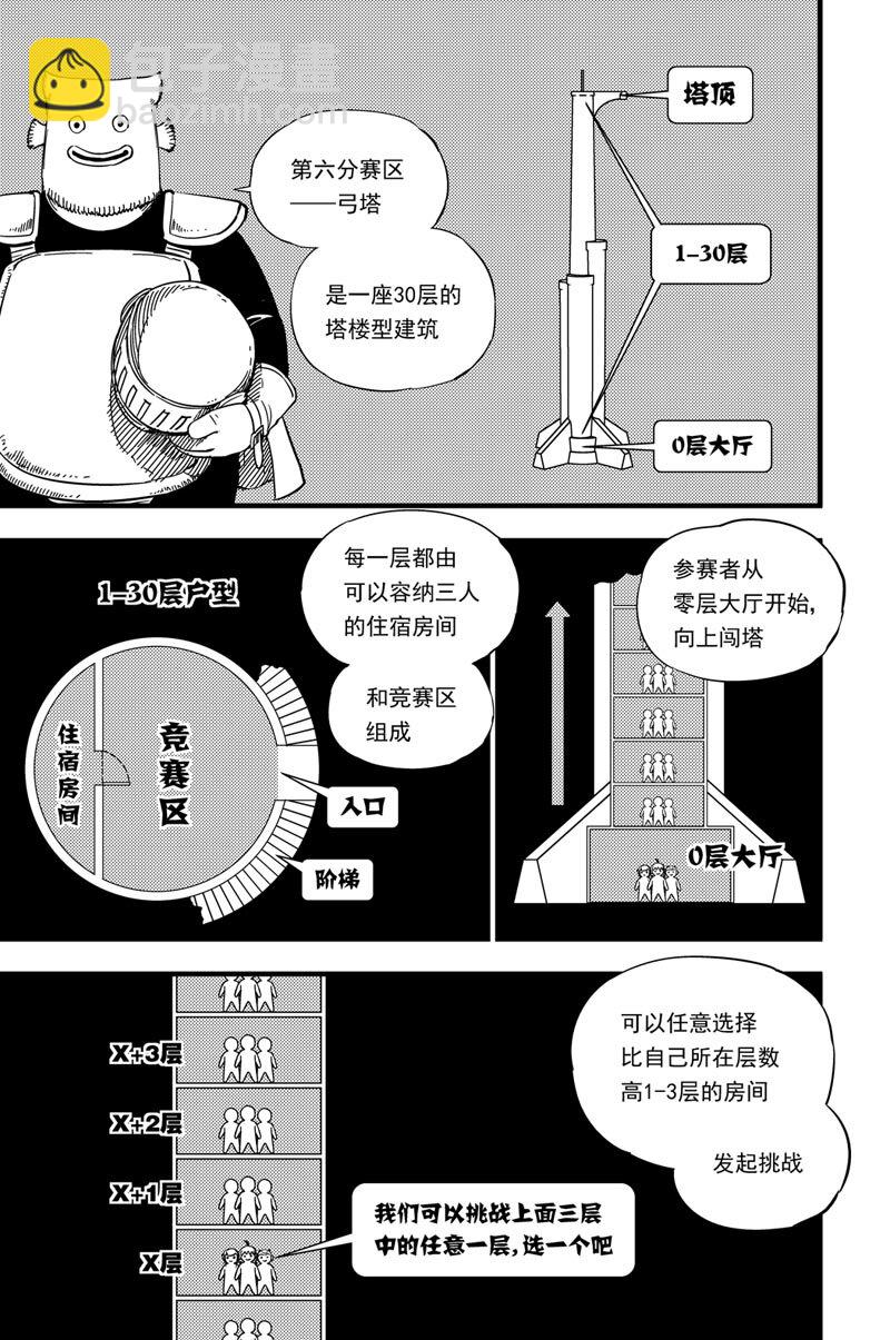 016 弓塔-第16话