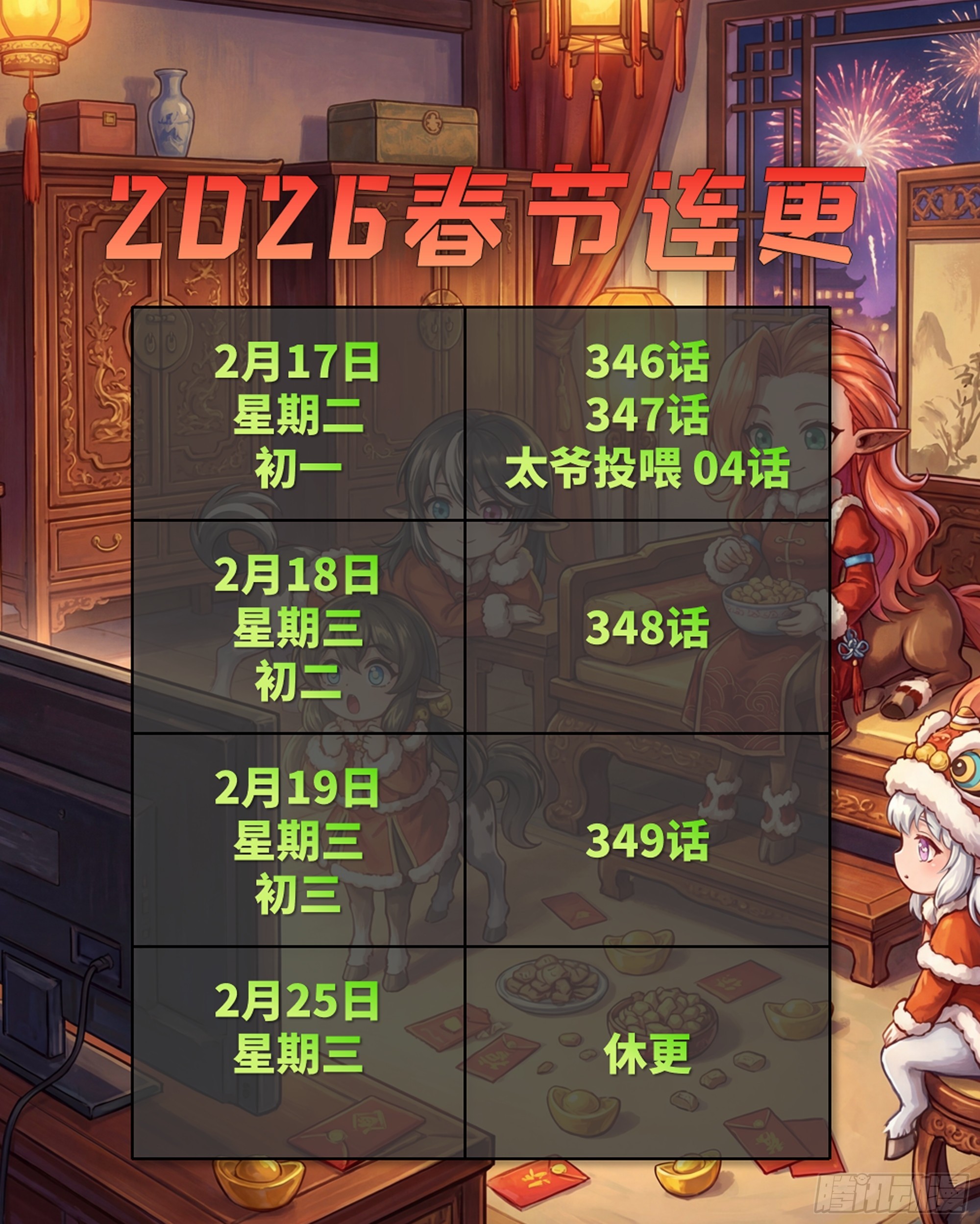 🍚星甲魂将传 346话 幕后黑手 第1页
