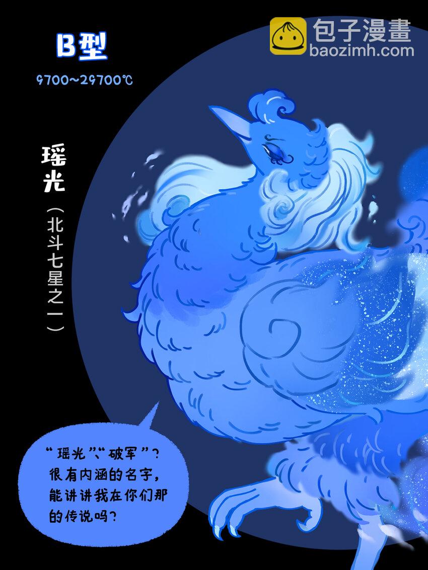 恒星光谱 恒星越红，温度越低；恒星越蓝，温度越高-第18话
