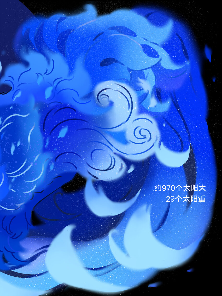 恒星光谱 恒星越红，温度越低；恒星越蓝，温度越高-第18话