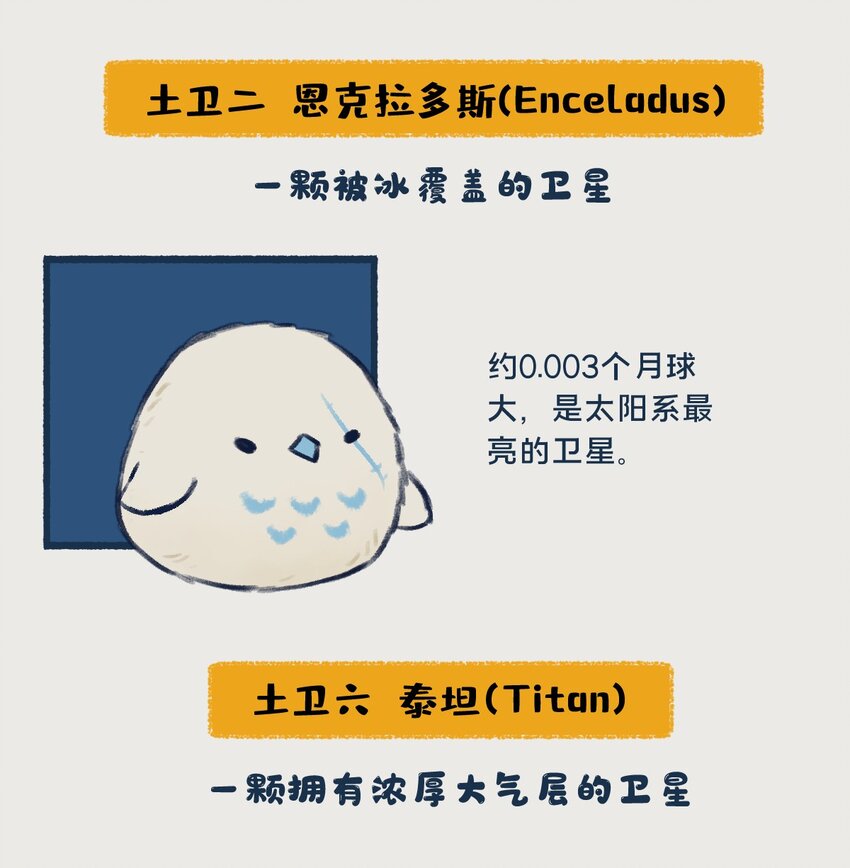 14-16 土星，一颗以太阳系最美最亮光环著称的行星，似乎隐藏着什么凶残的小秘密&hellip;&hellip;-第6话