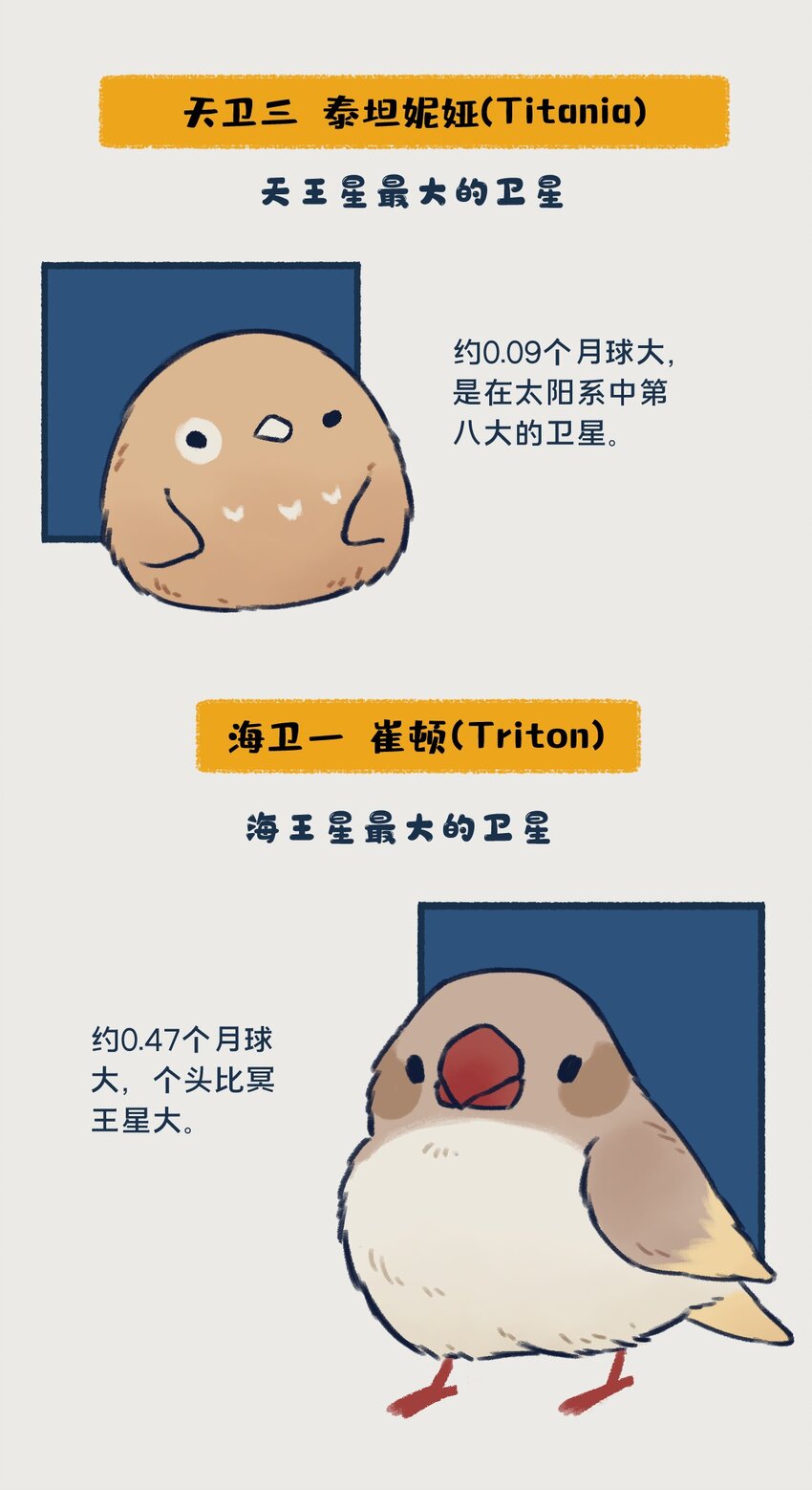 018-020 天王星和海王星是两颗有很多相似之处的冰巨星，海王星一心想着打败天王星，而天王星想的却是&hellip;&hellip;！？-第8话