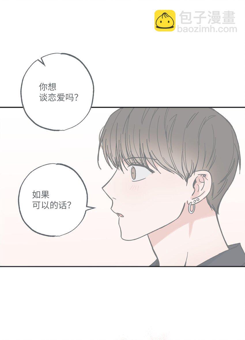 34 可以吻你吗(1/2)-第34话