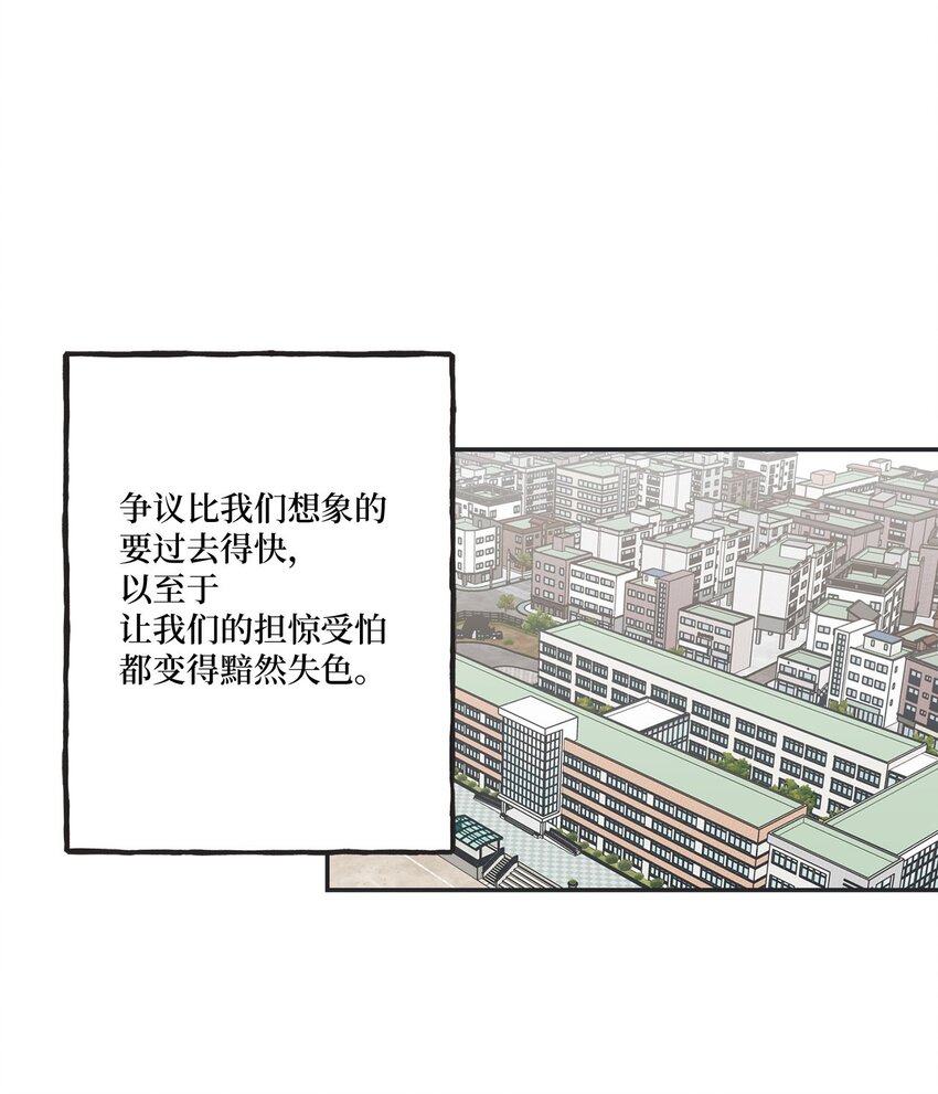 64 回归忙碌日常(1/2)-第64话