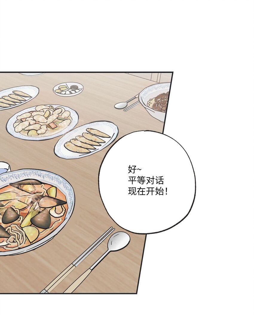 70 一起吃饭(1/2)-第70话