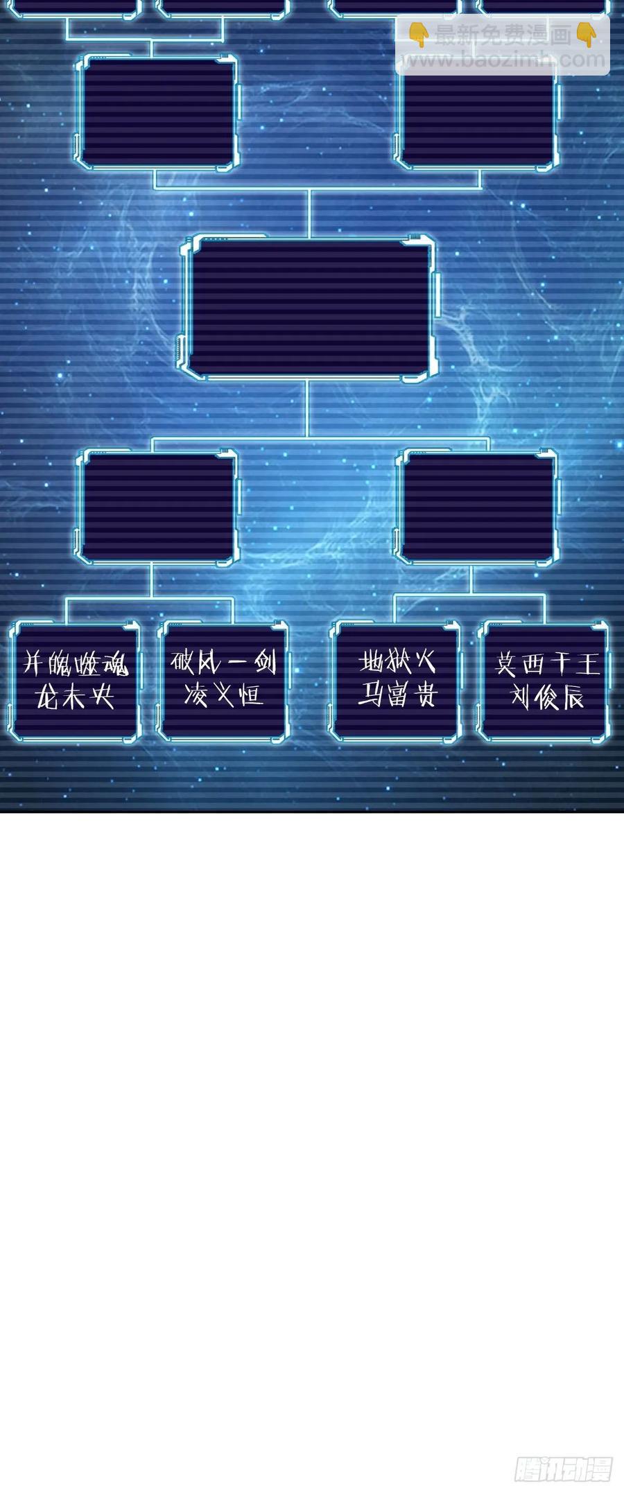第17话：神级掠食者？-第18话