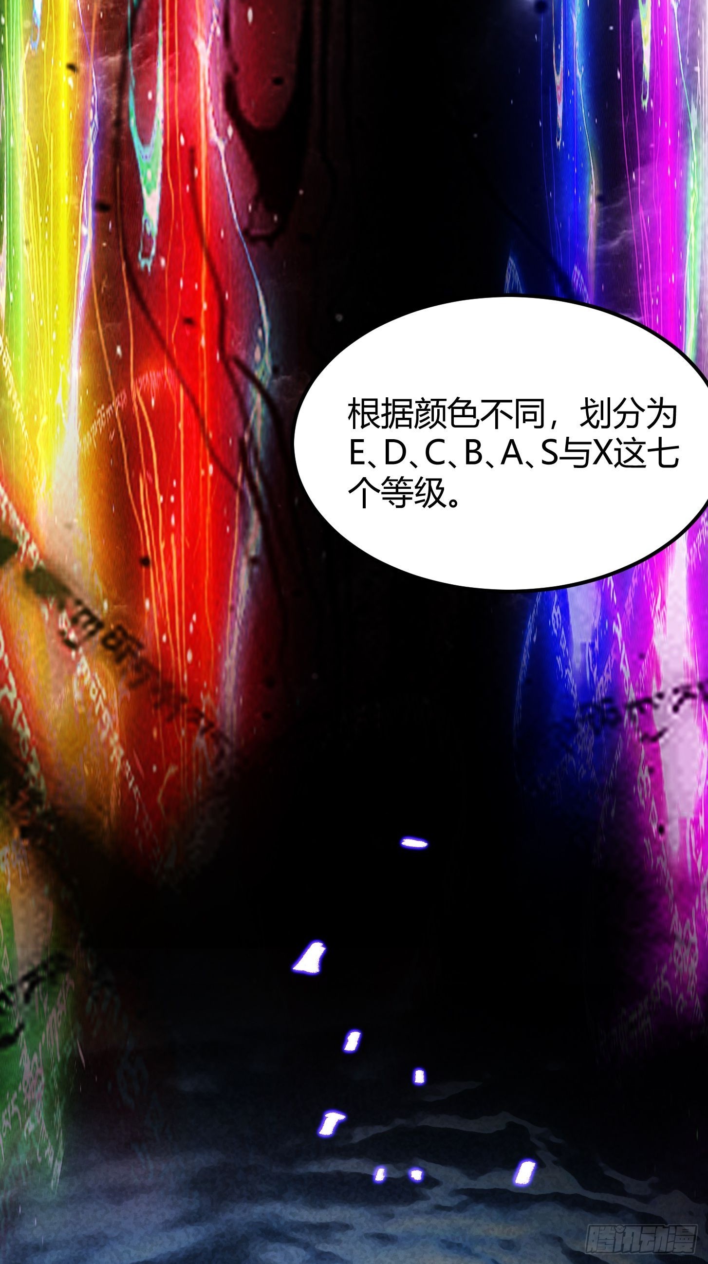 009 新的秩序！鉴定等级(1/2)-第10话