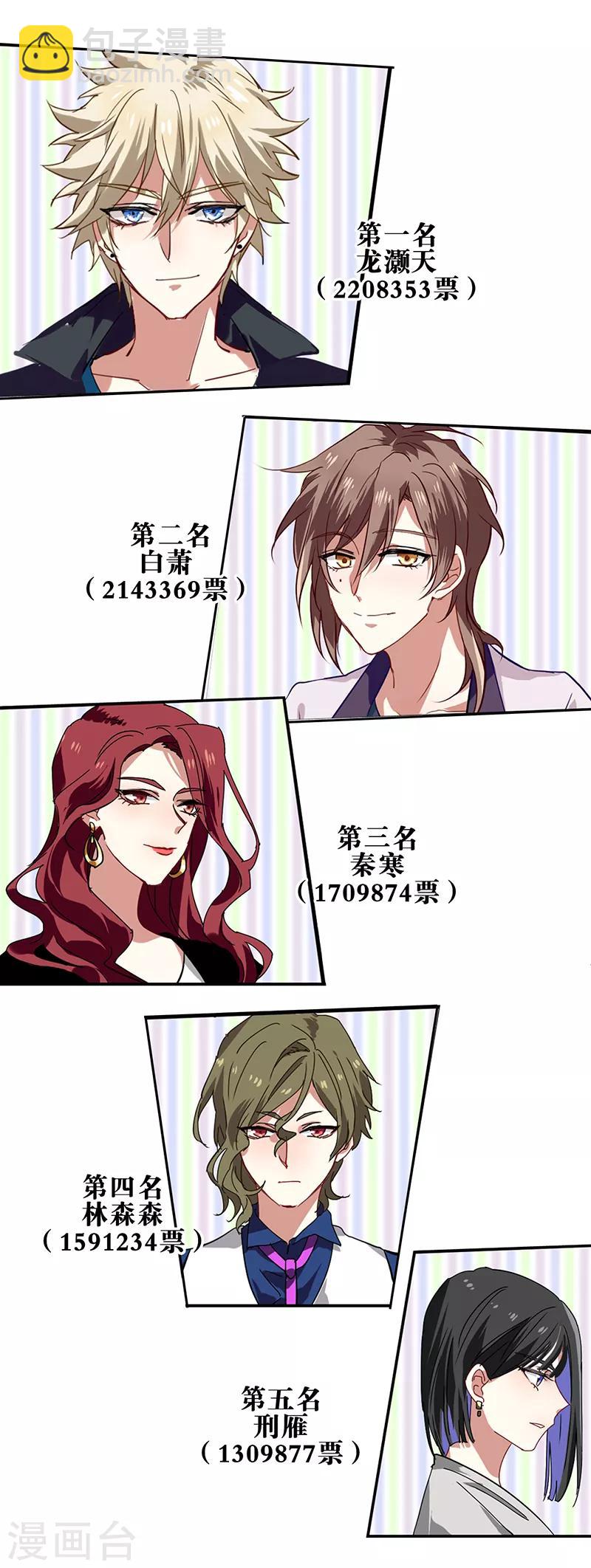 第167话-第168话