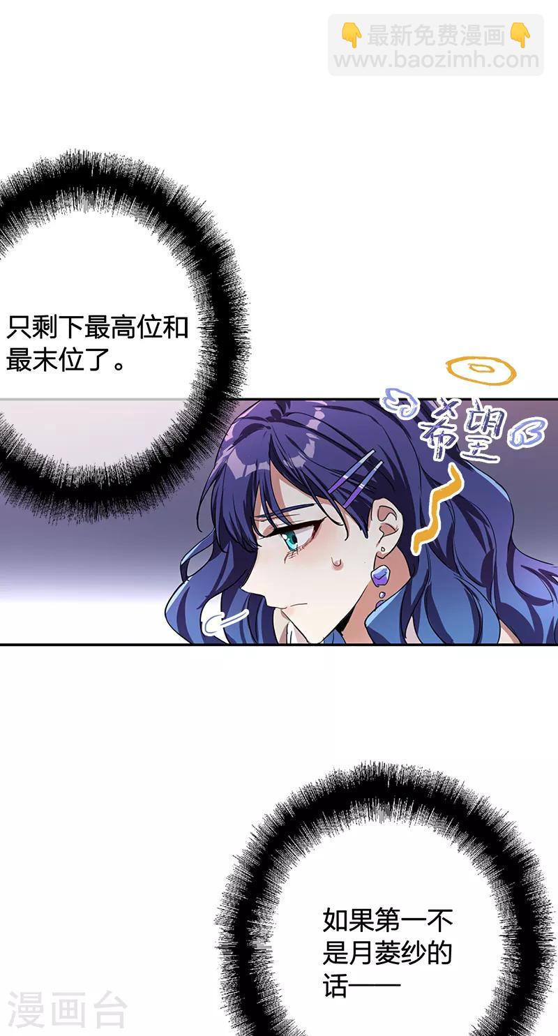 第262话-第264话
