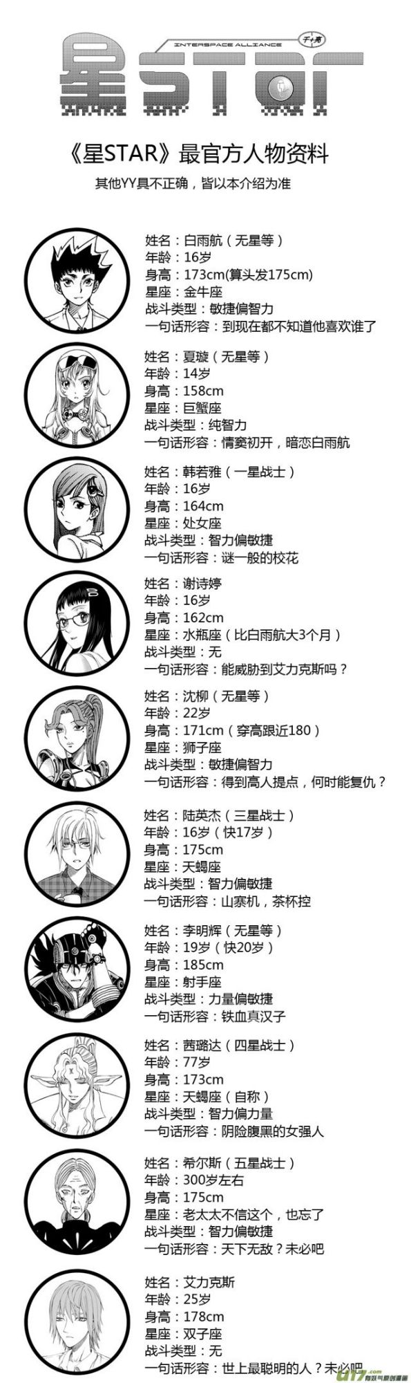 🍚星STAR 五一公告＋福利 第1页