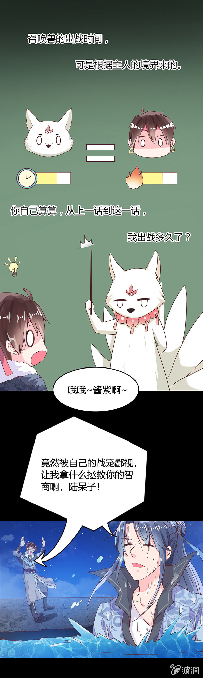 第二话-第2话