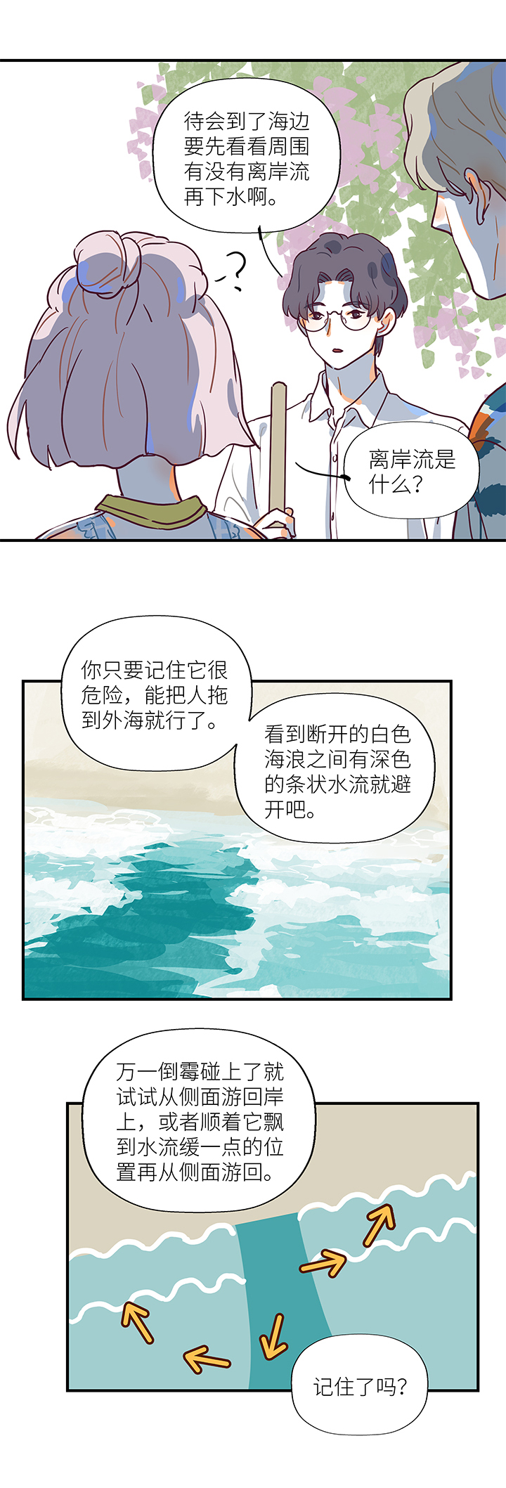 48 仙人掌果实-第50话