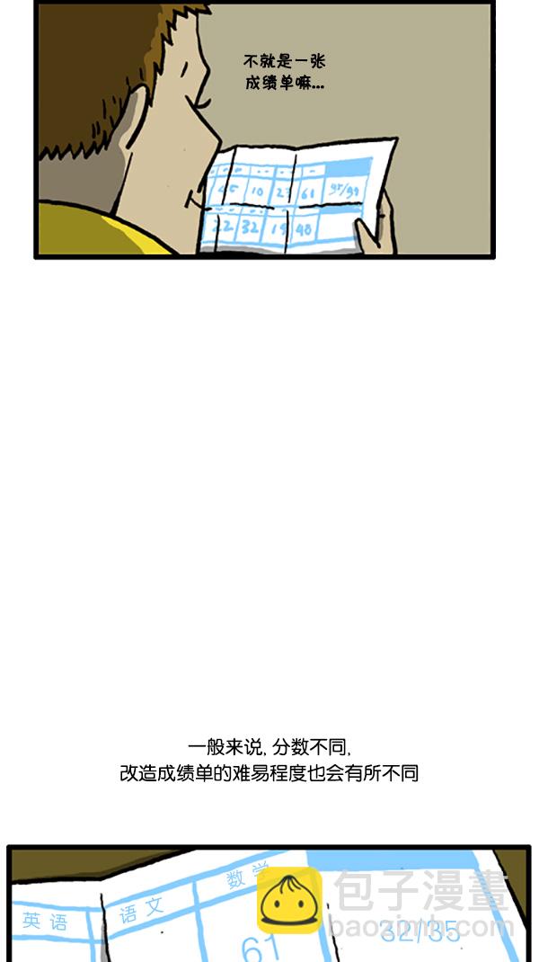🍚心灵的声音 [第194话] 儿子一般很会骗父母 第5页
