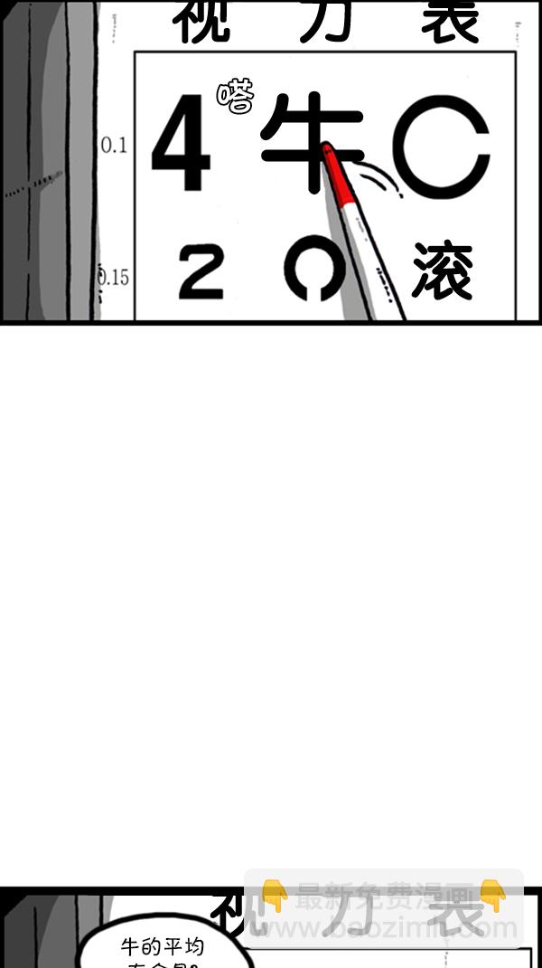 🍚心灵的声音 [第226话] 有病就得治 第20页