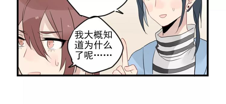 第10话 减肥计划-第10话