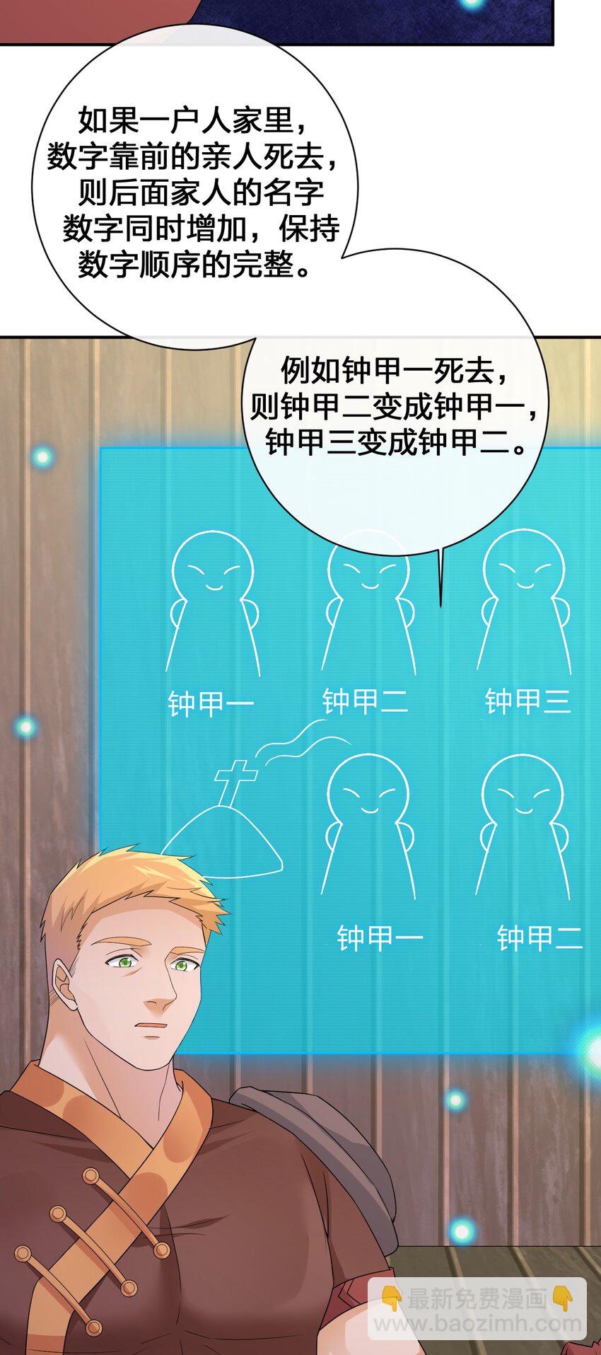 045 为夜族大人献上我无用的身躯(1/2)-第46话