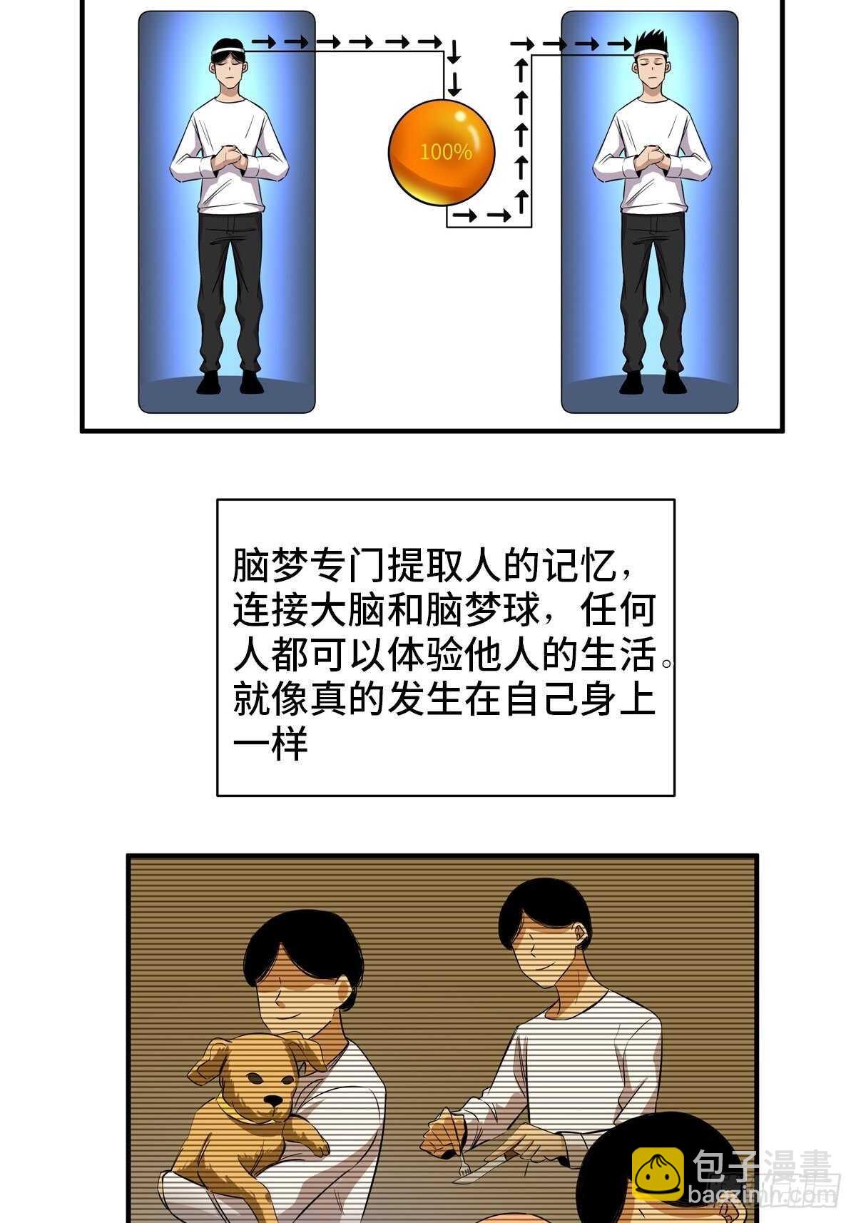 第二百话&middot;脑 梦(1/2)-第200话