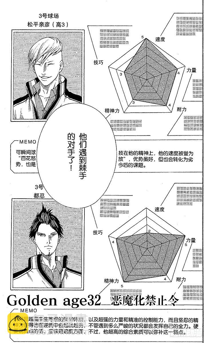 🍚新网球王子 第32话 恶魔化禁止令 第3页