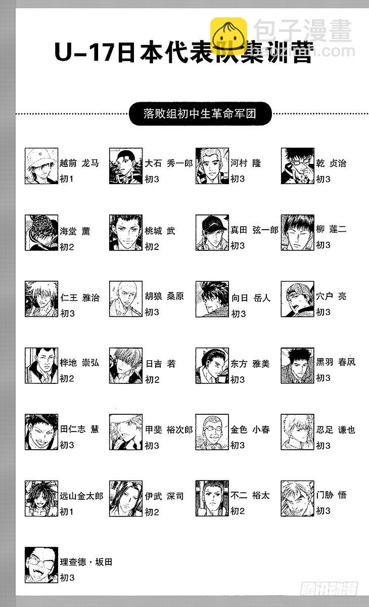 🍚新网球王子 第78话 梦幻双打组合 第6页