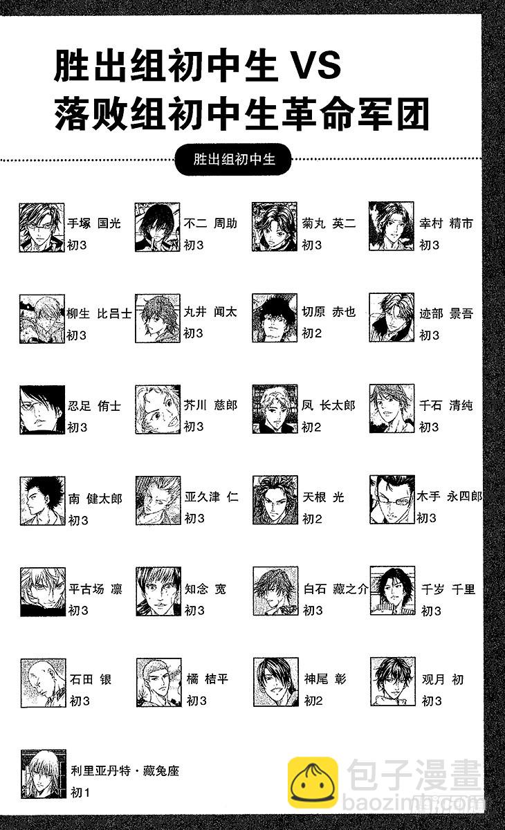 🍚新网球王子 第96话 鬼神……回归！ 第5页