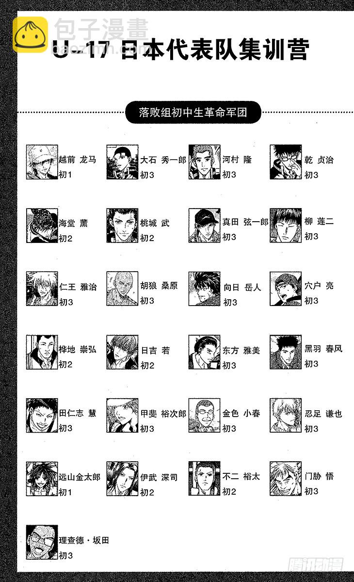 🍚新网球王子 第96话 鬼神……回归！ 第6页
