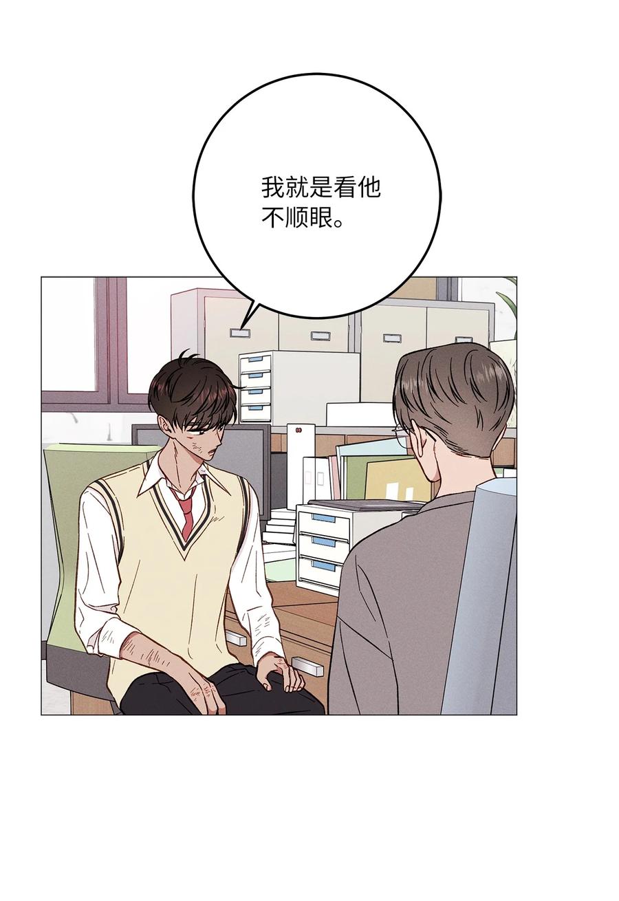 28 打架(1/2)-第28话