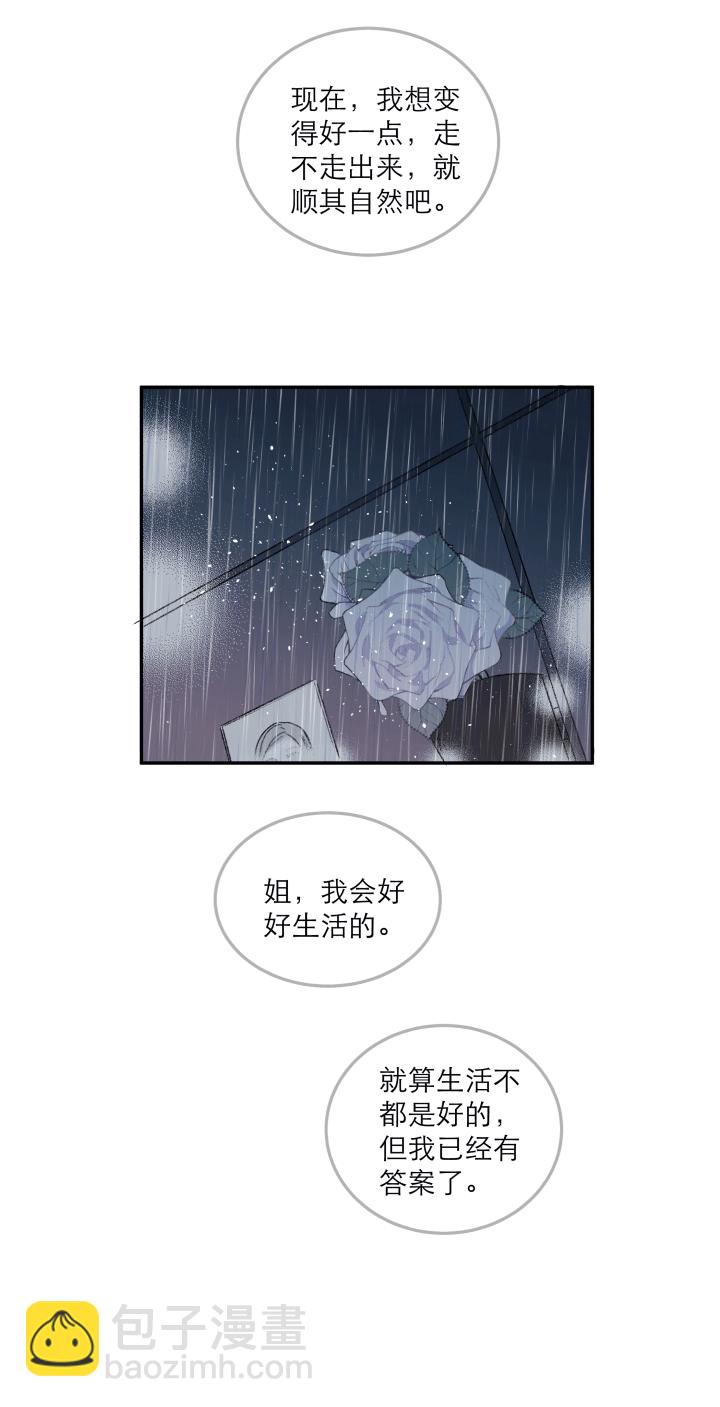 107 给自己的答案-第118话