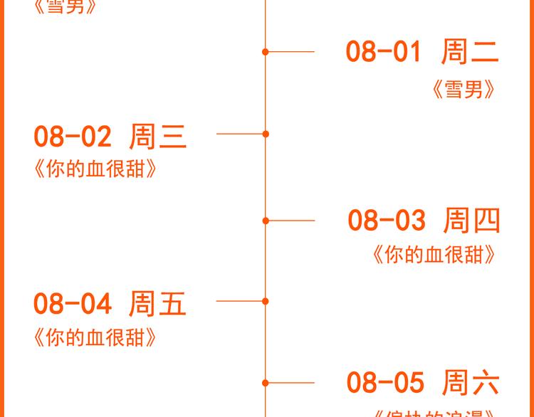🍚新作大放送 点击有福利！热作接力连更！ 第22页