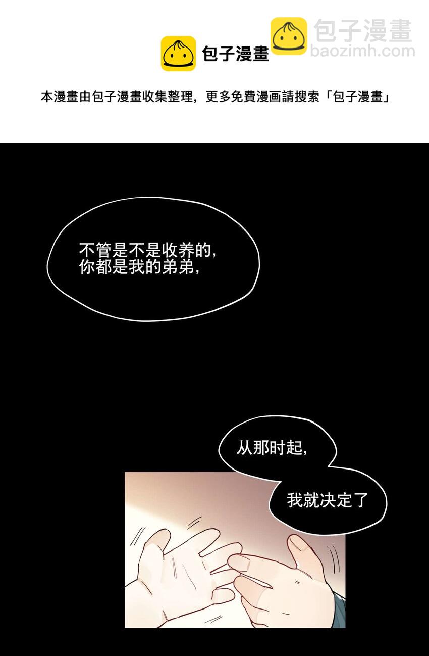 050 想不起来的梦（内含一周年小剧场）(1/2)-第54话