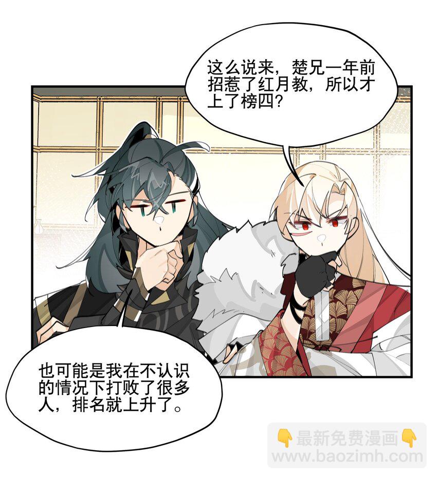 061 排名的阴谋-第66话