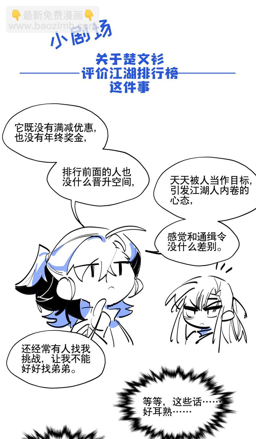 061 排名的阴谋-第66话