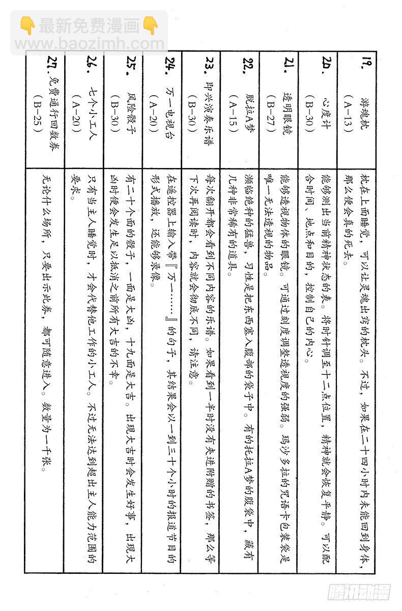 No.162 对决⑤-第162话