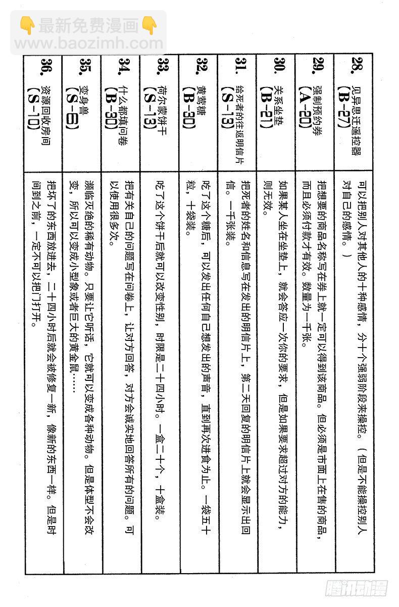 No.164 对决⑦-第164话
