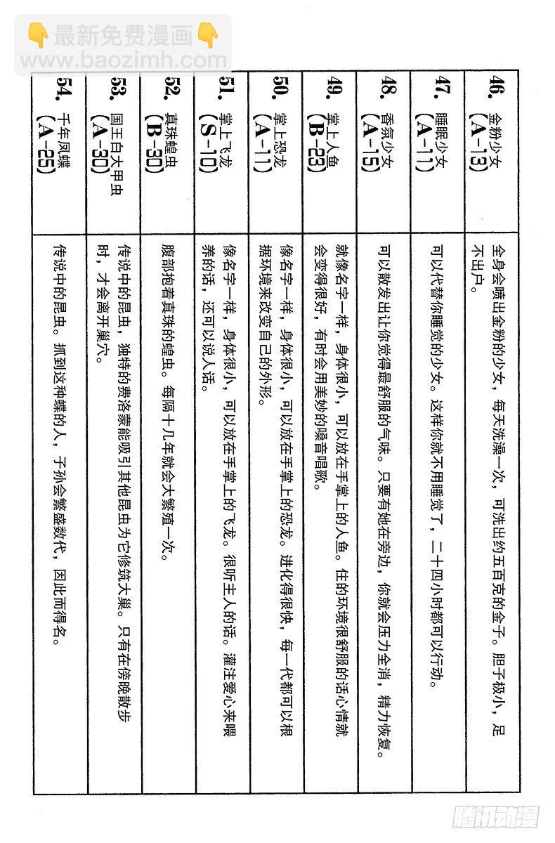 No.166 对决⑨-第166话