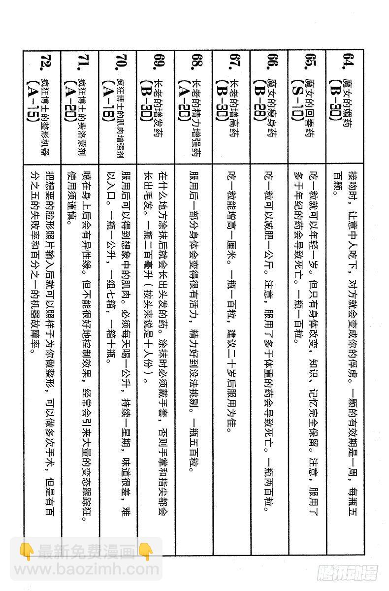 No.168 对决⑪-第168话