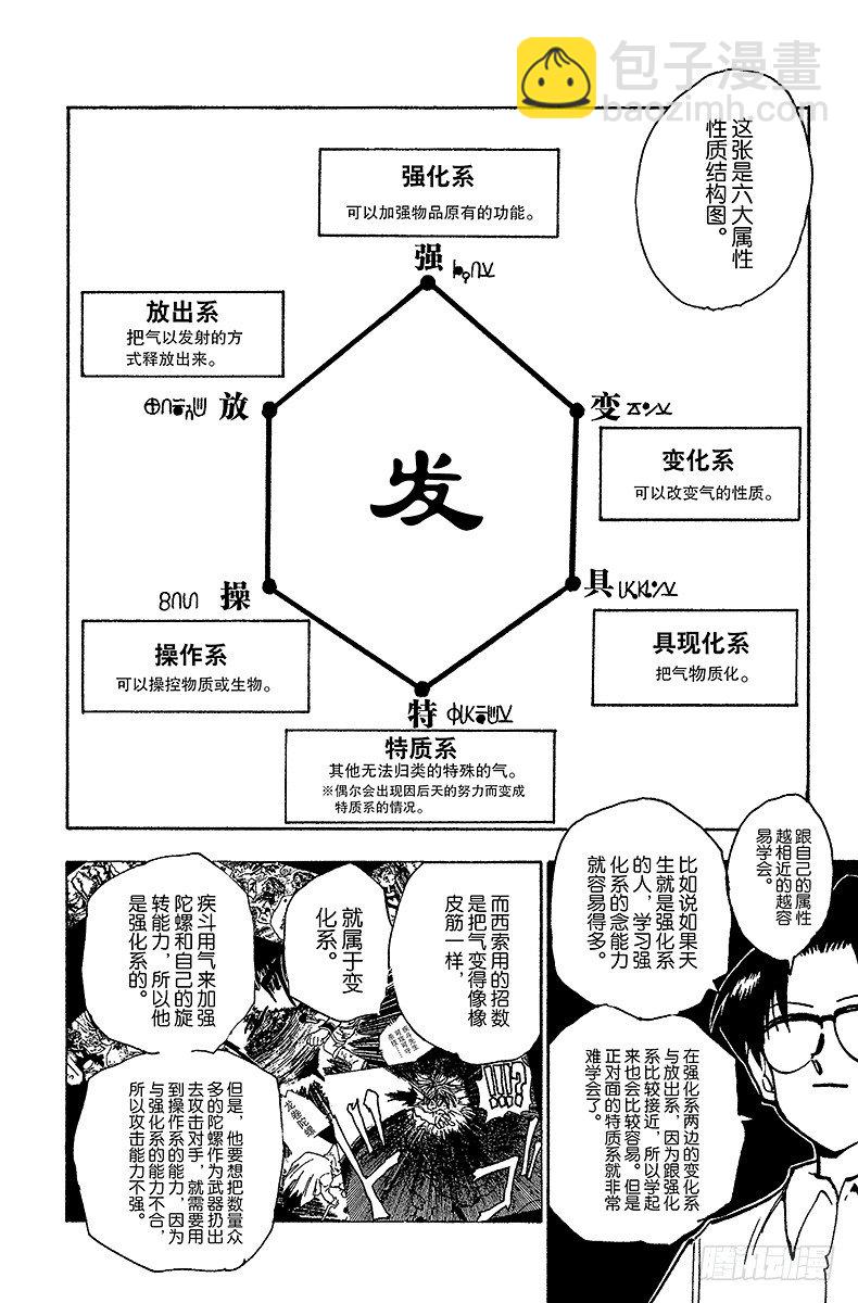 No.060 合格-第60话