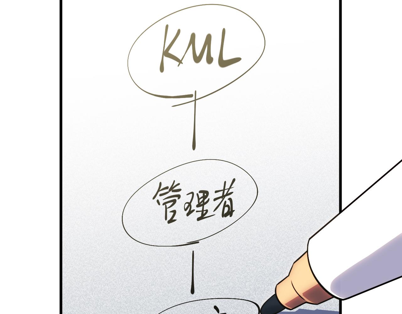 第63话 求求你去死吧!(1/2)-第66话