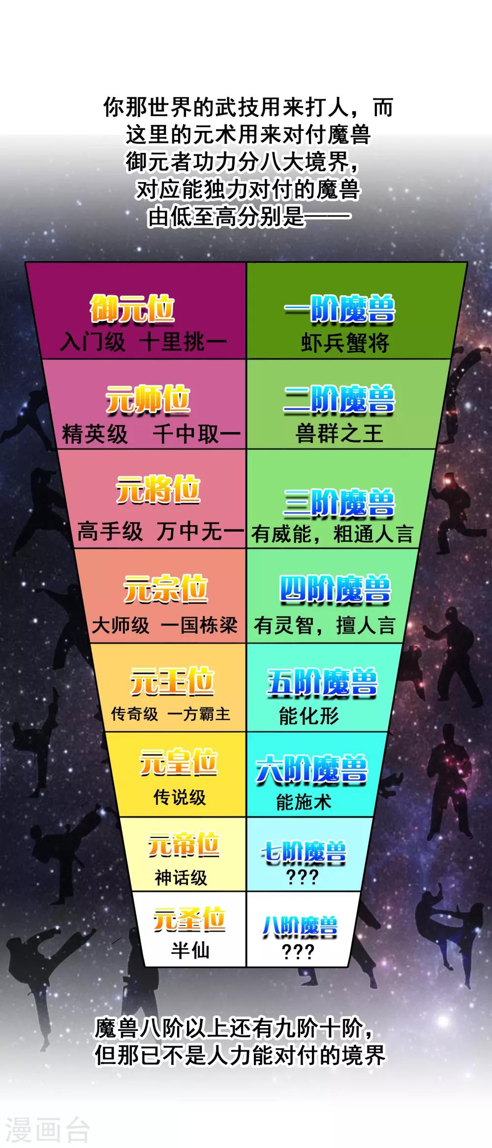 第19话 我才不要做东方不败-第24话