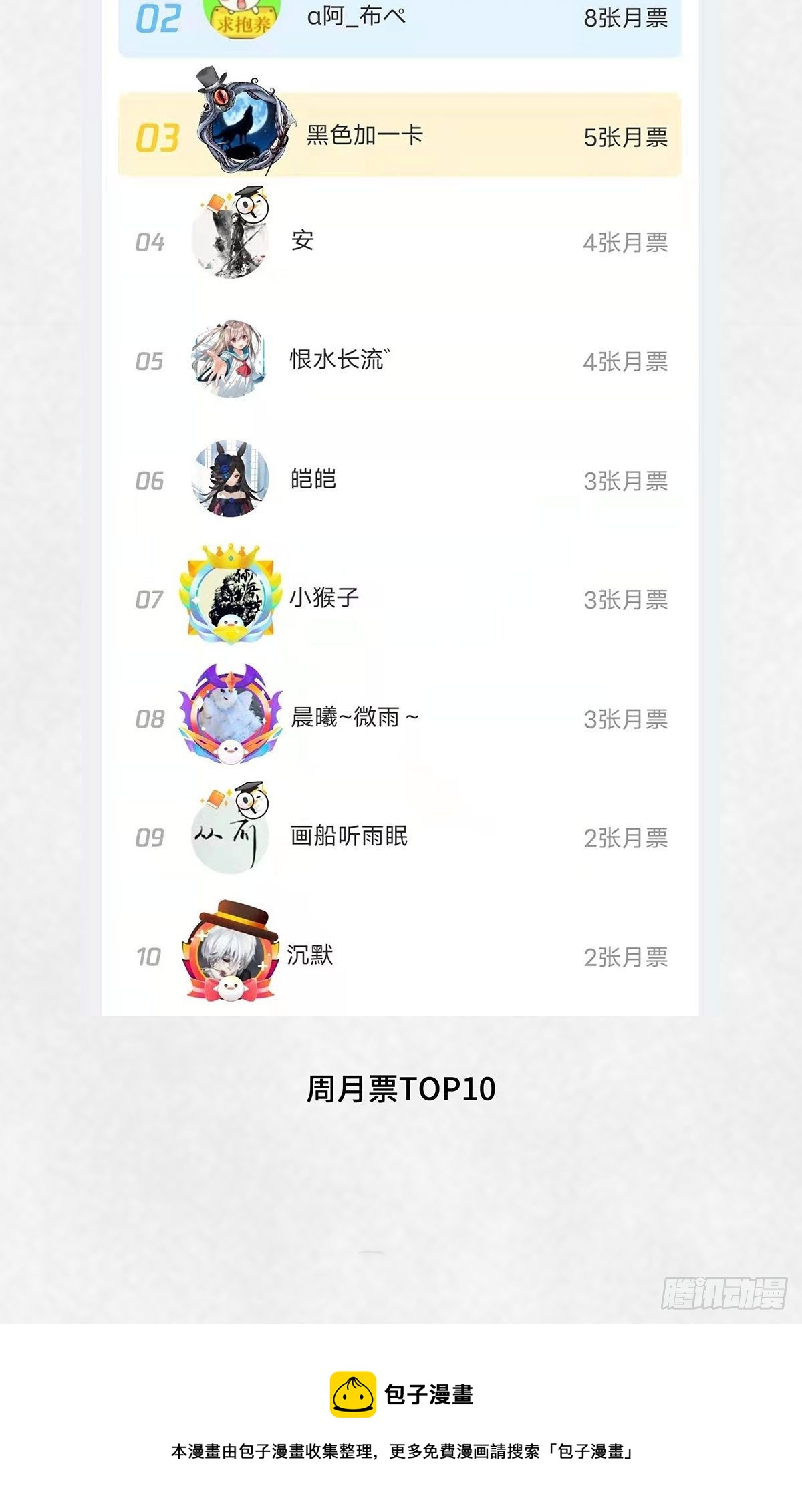 🍚细思极恐 借我抄抄 第6页