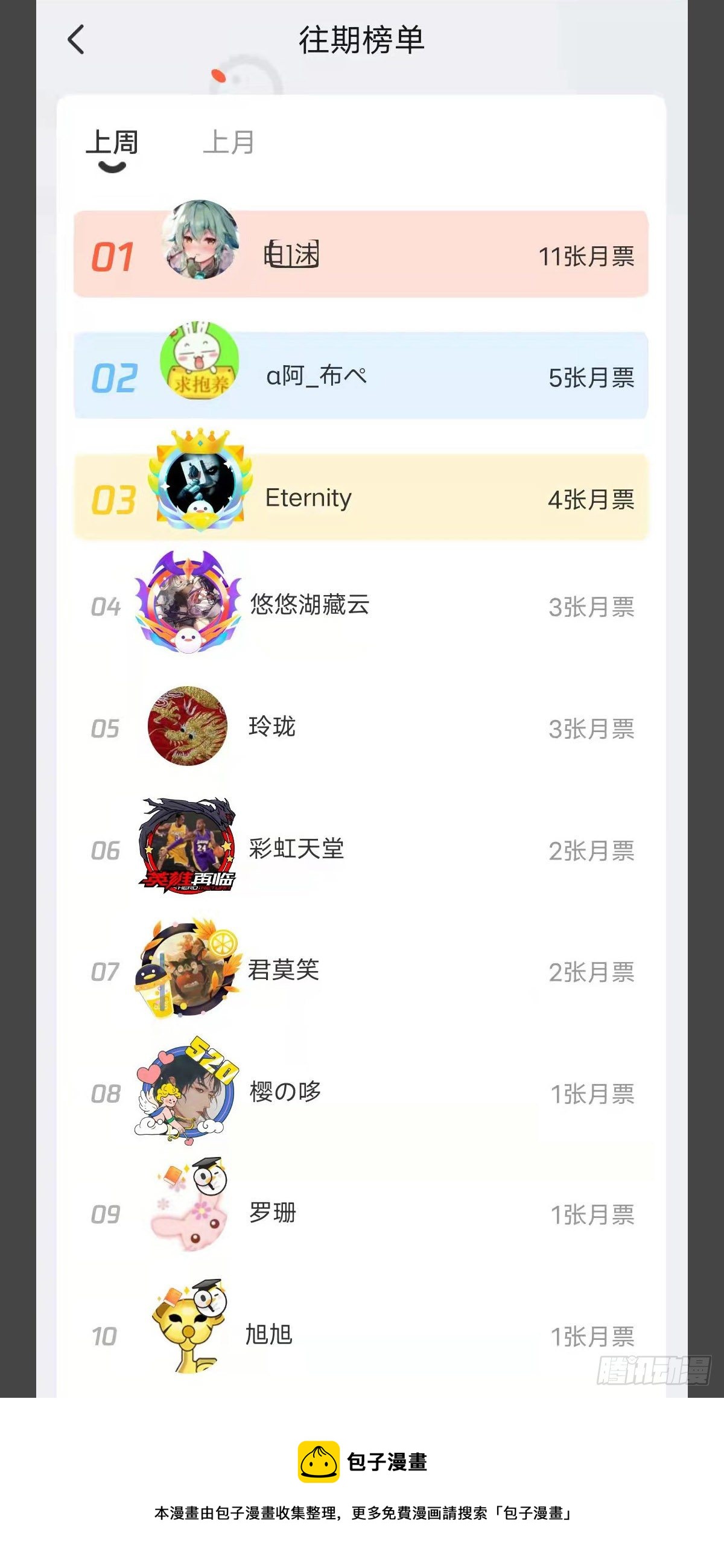 🍚细思极恐 来世 第5页