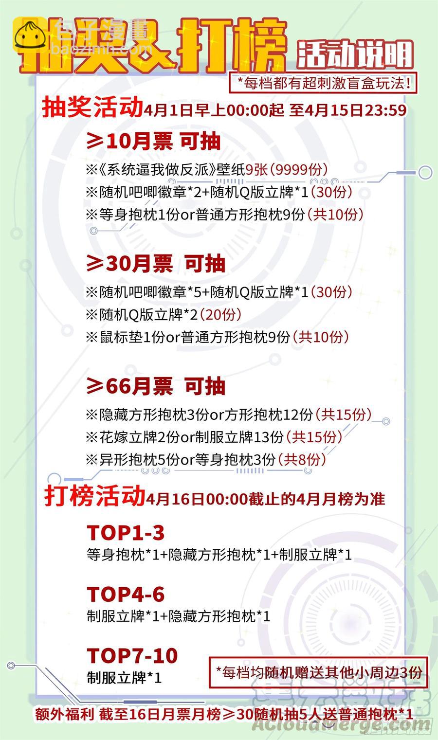 🍚系统逼我做反派 荒古遗迹篇：逆袭开始。 第21页