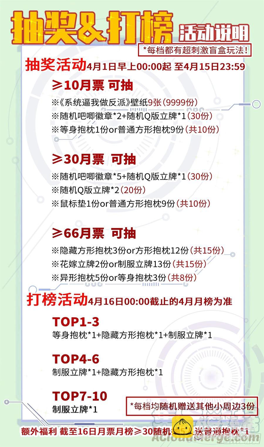 🍚系统逼我做反派 荒古遗迹篇：你是神？！ 第19页
