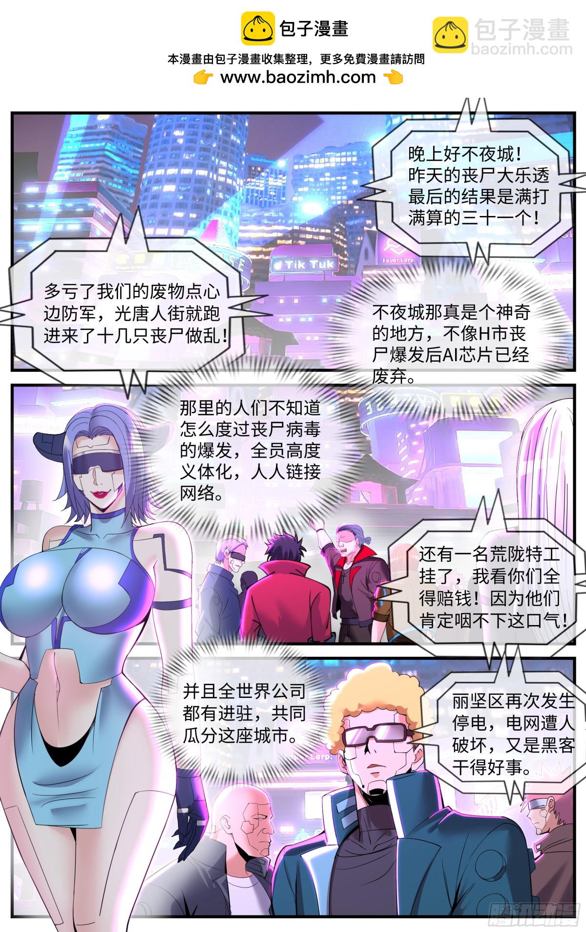 🍚系统送我避难所 晚上好~不夜城！ 第6页