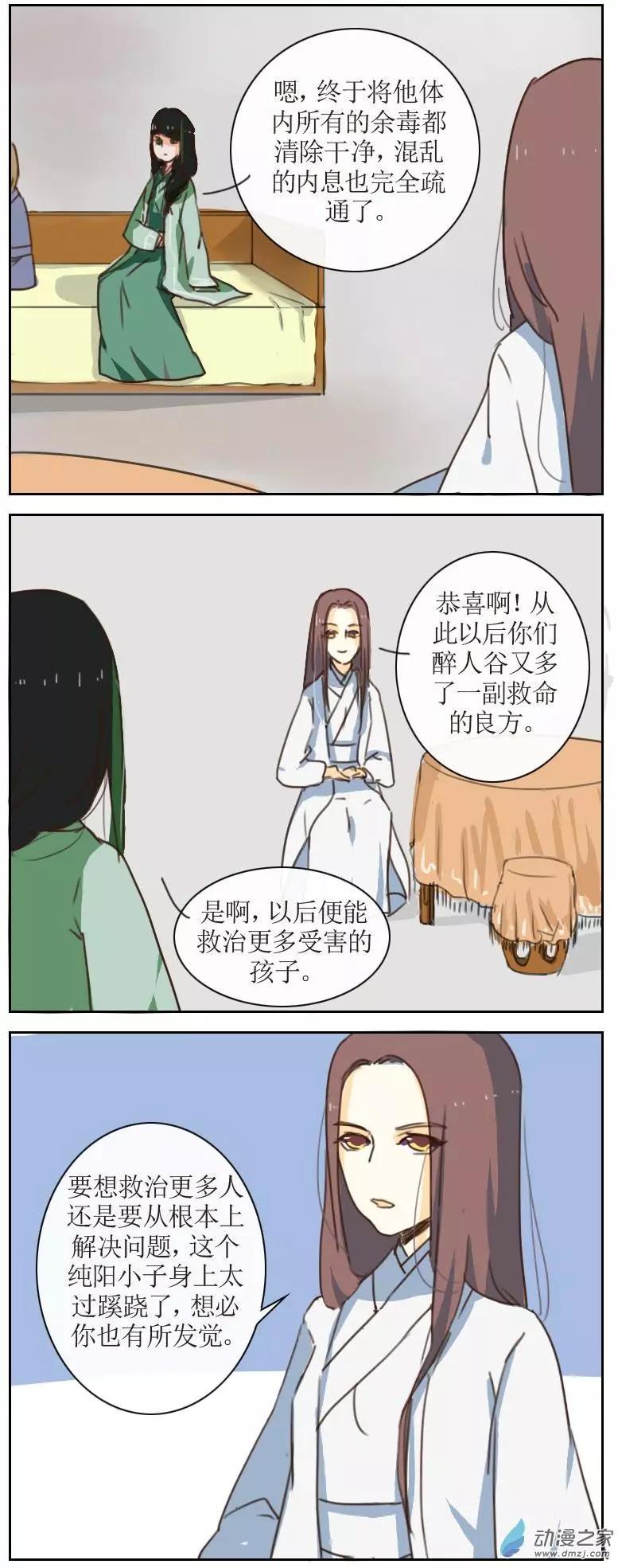 🍚系统挖坑教主跳 第24回上 第4页