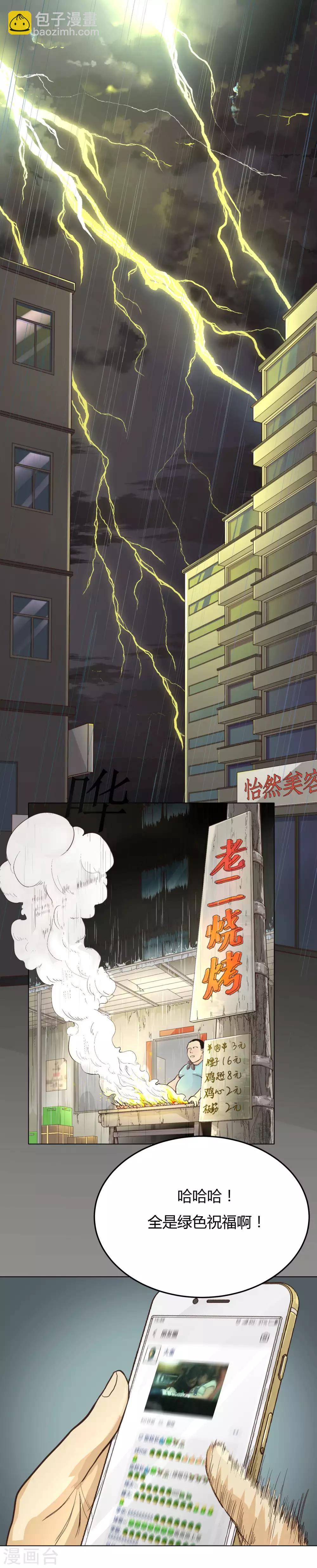 🍚系统仙尊在都市(旧) 第1话 居然可以透视了 第2页