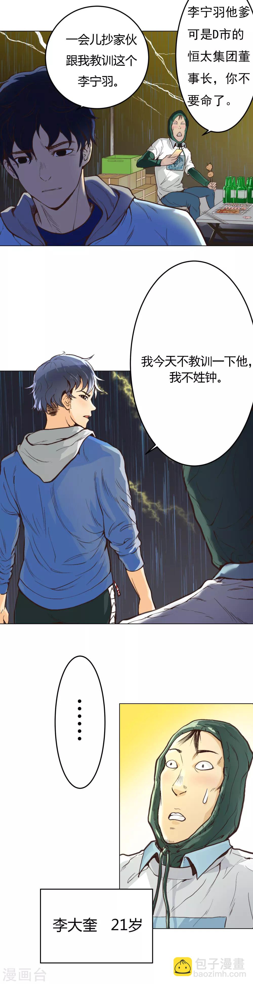 🍚系统仙尊在都市(旧) 第1话 居然可以透视了 第5页