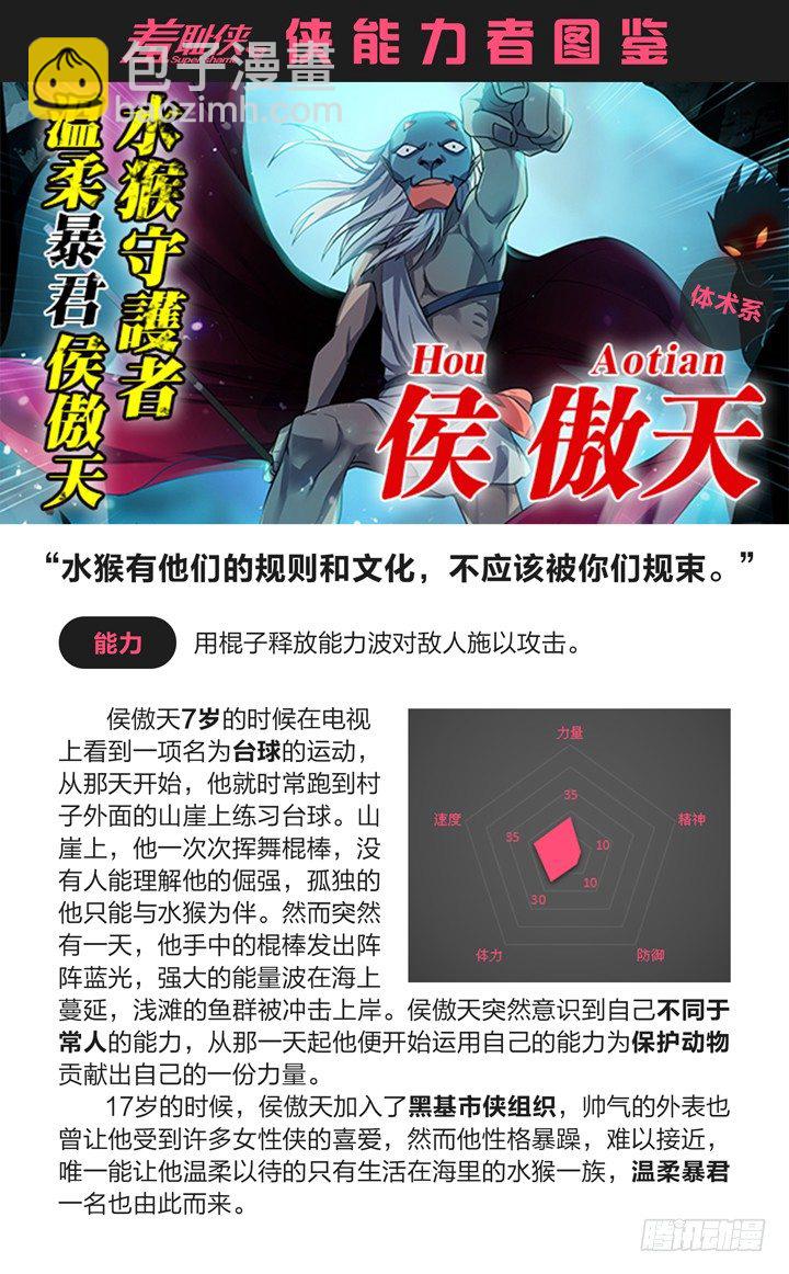 66.注定的未来-第66话