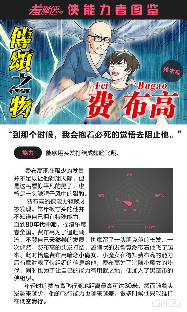 68.后宫记？-第68话